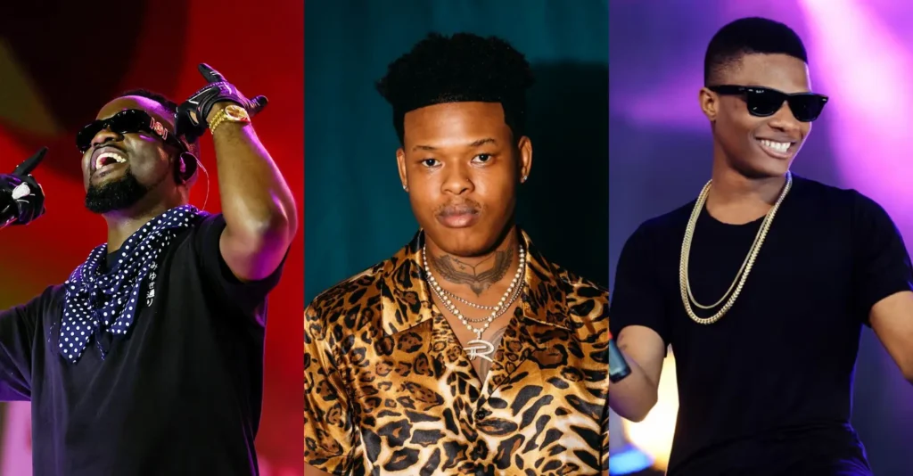 Most Globally Recognized Musicians
