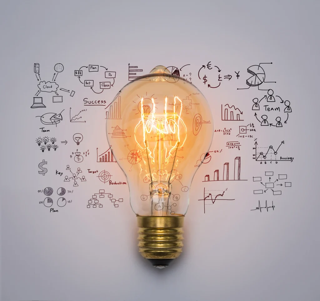 Business Innovation