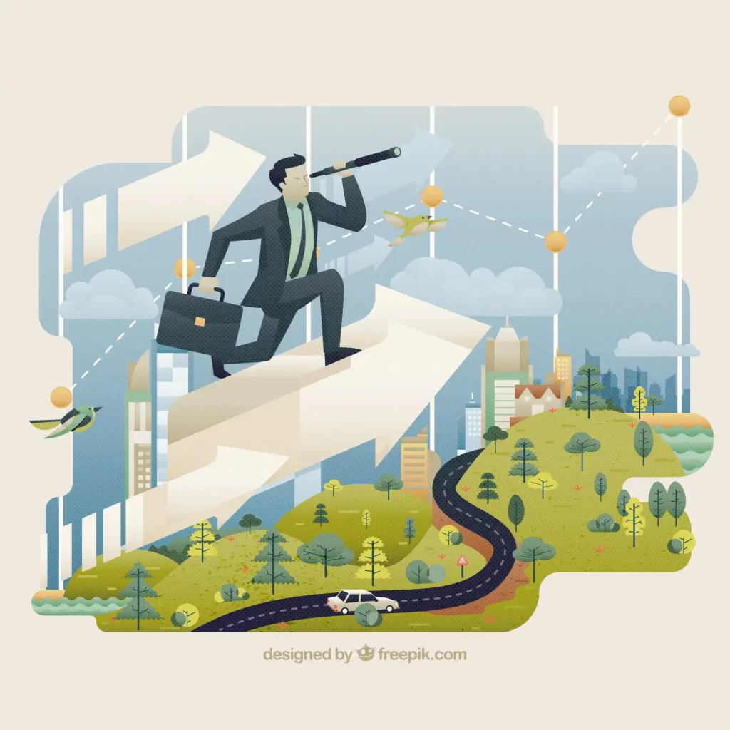 Future of Business Through Strategic Foresight